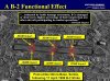 b-2 bombs airfield-1999.jpg